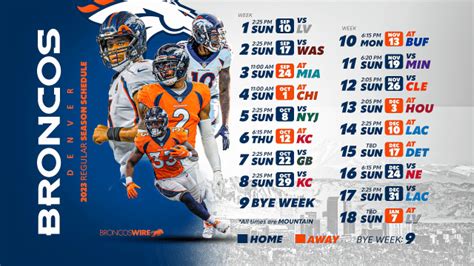 broncos nfl standings|denver Broncos year by record.